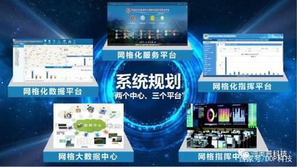 迪奥普科技 山西省民参军企业排头兵，专注网络信息技术研发